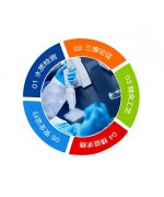 高鹽廢水處理有多難？青島康景輝幫您做測試！